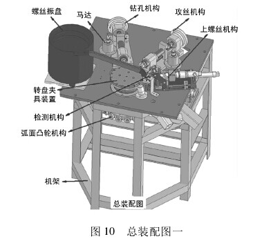 钻孔攻牙一体机